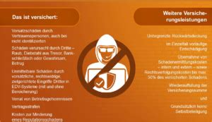 euler hermes vertrauensschadenversicherung